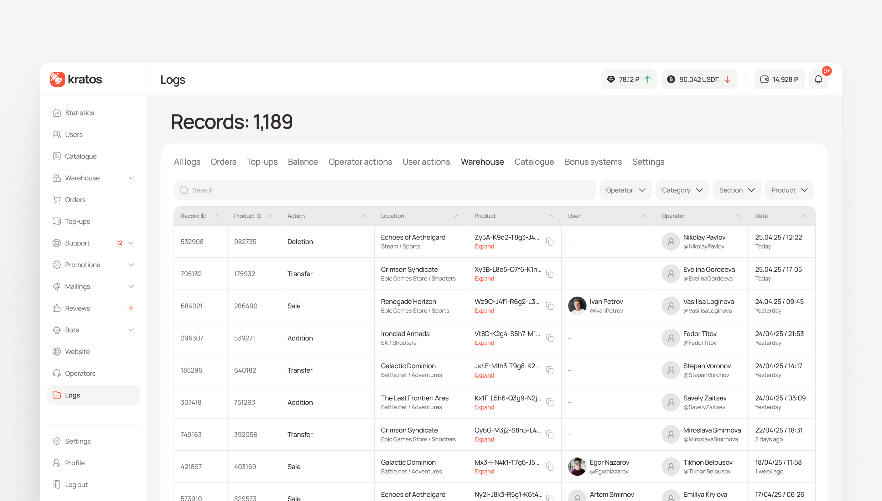 Each domain table keeps only the fields and record links required to investigate that activity.