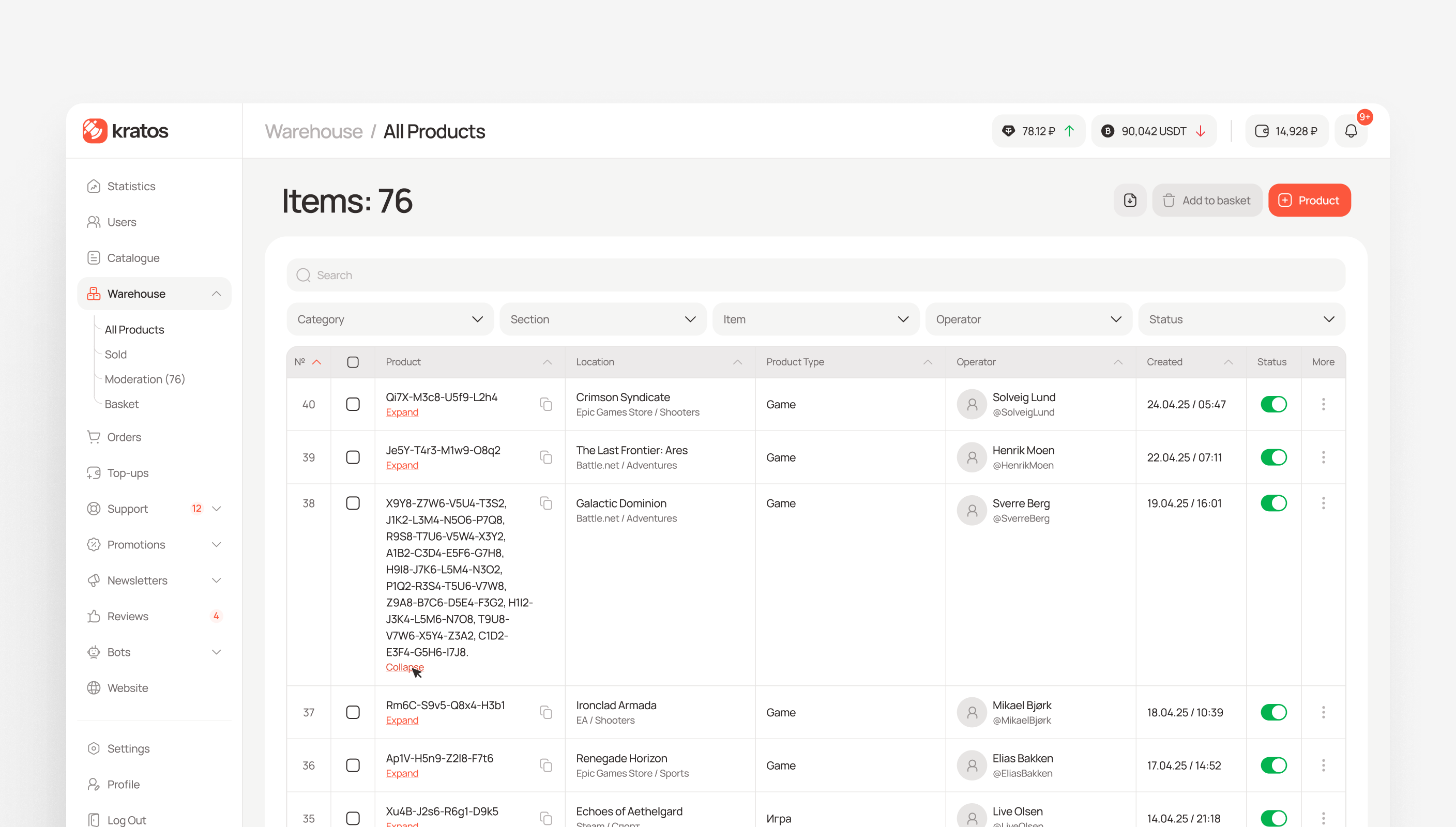 One customer-facing Item connects to the individual Products held in stock and delivered to buyers.