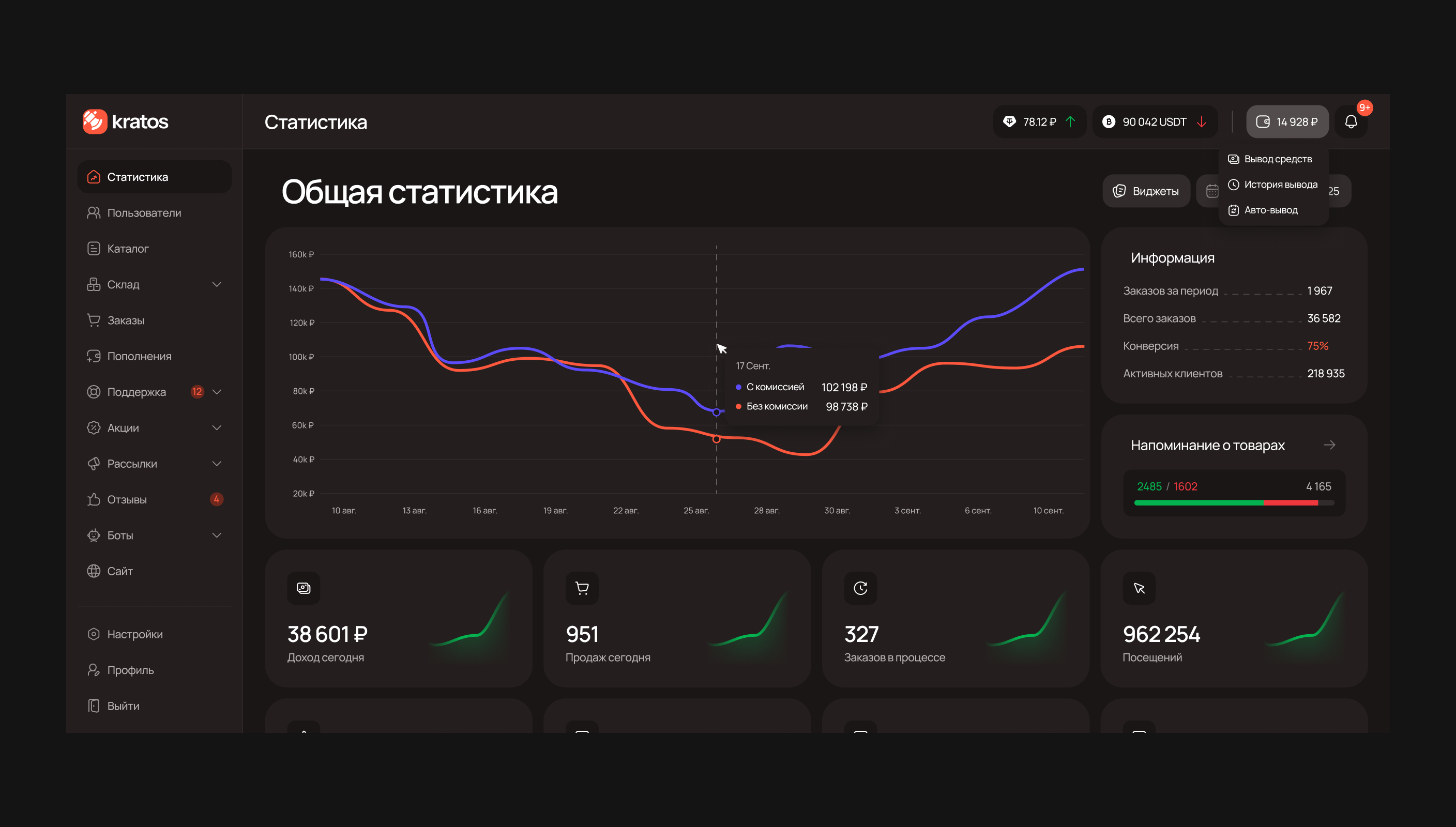 Kratos dark theme