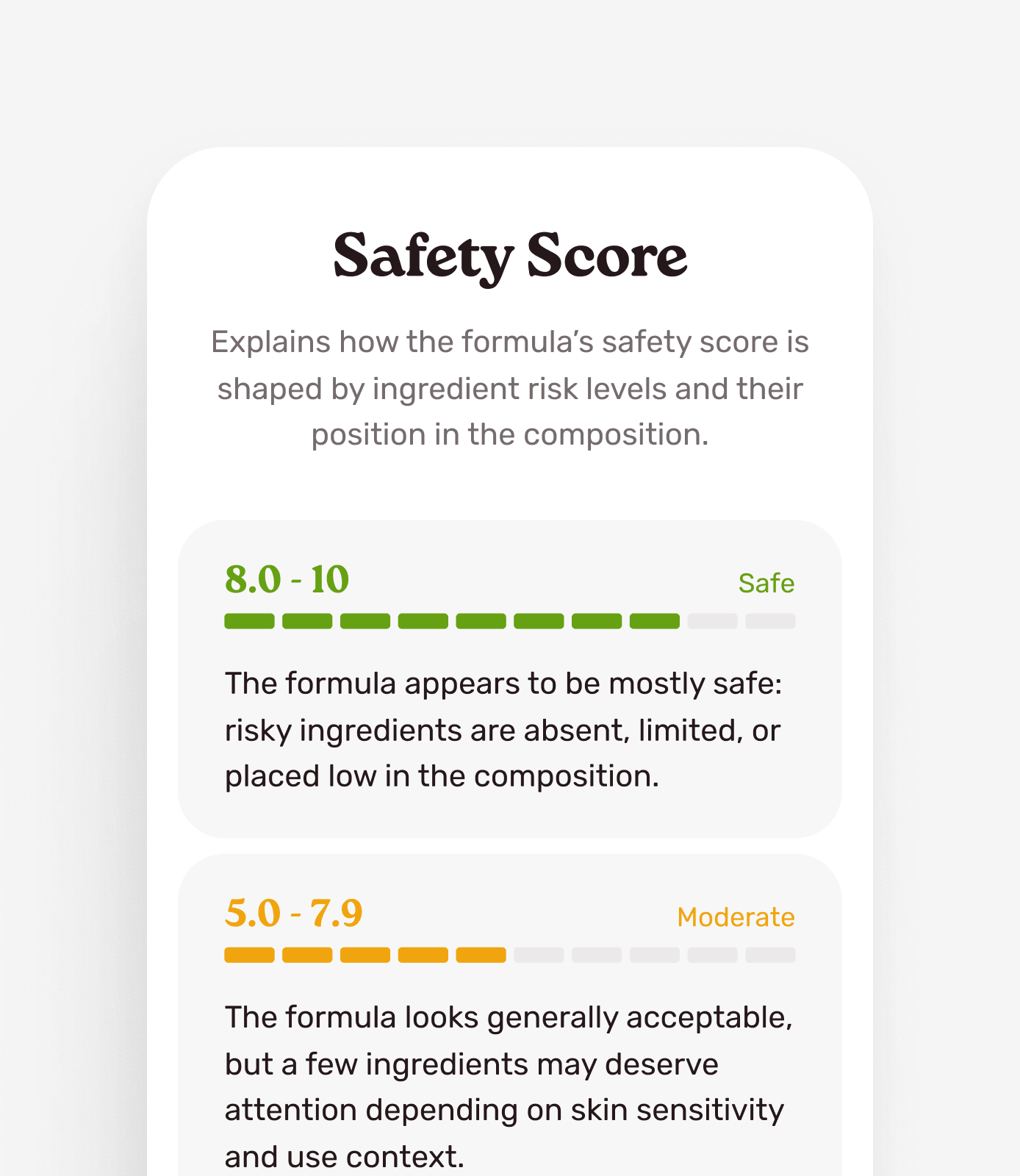 Formula safety score details