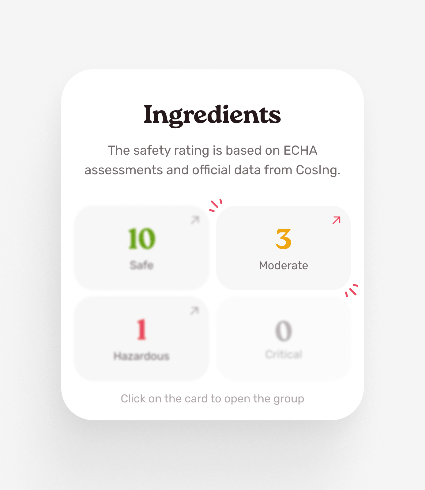 Ingredient risk group summary card